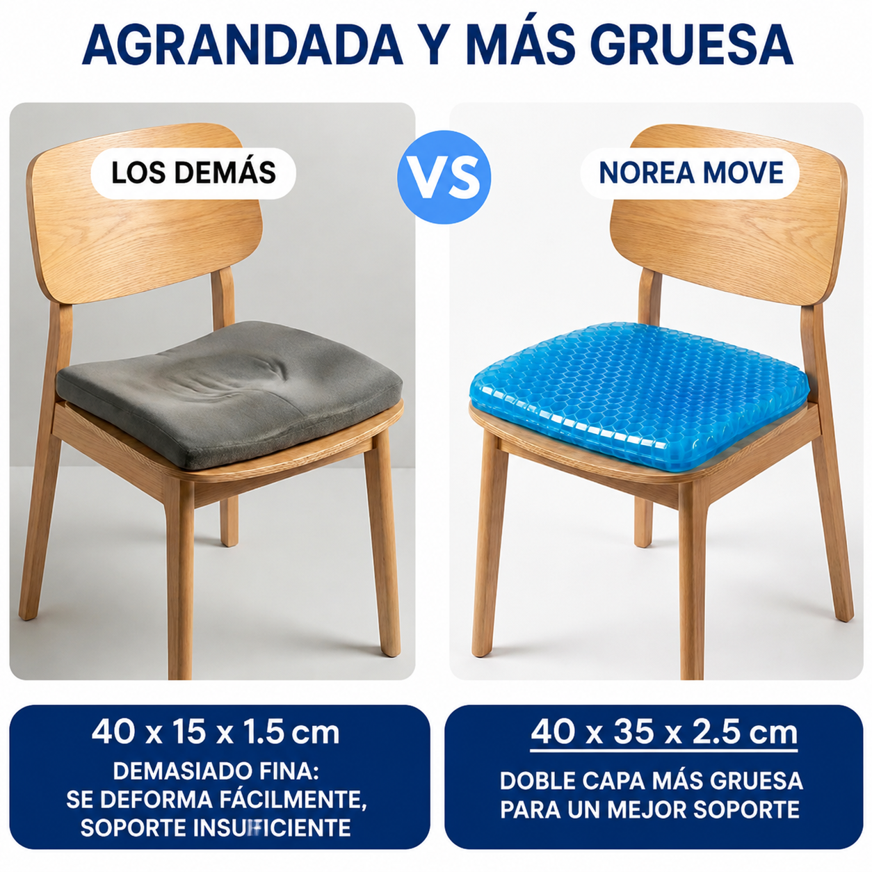 NOREA | Cojín de Gel Ortopédico
