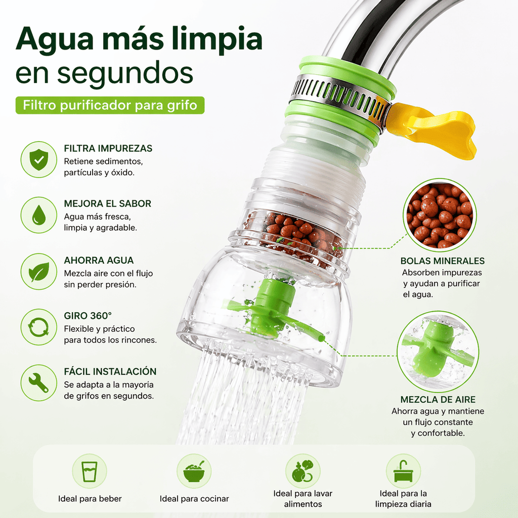 AQUA | Filtro Purificador de Agua 360°