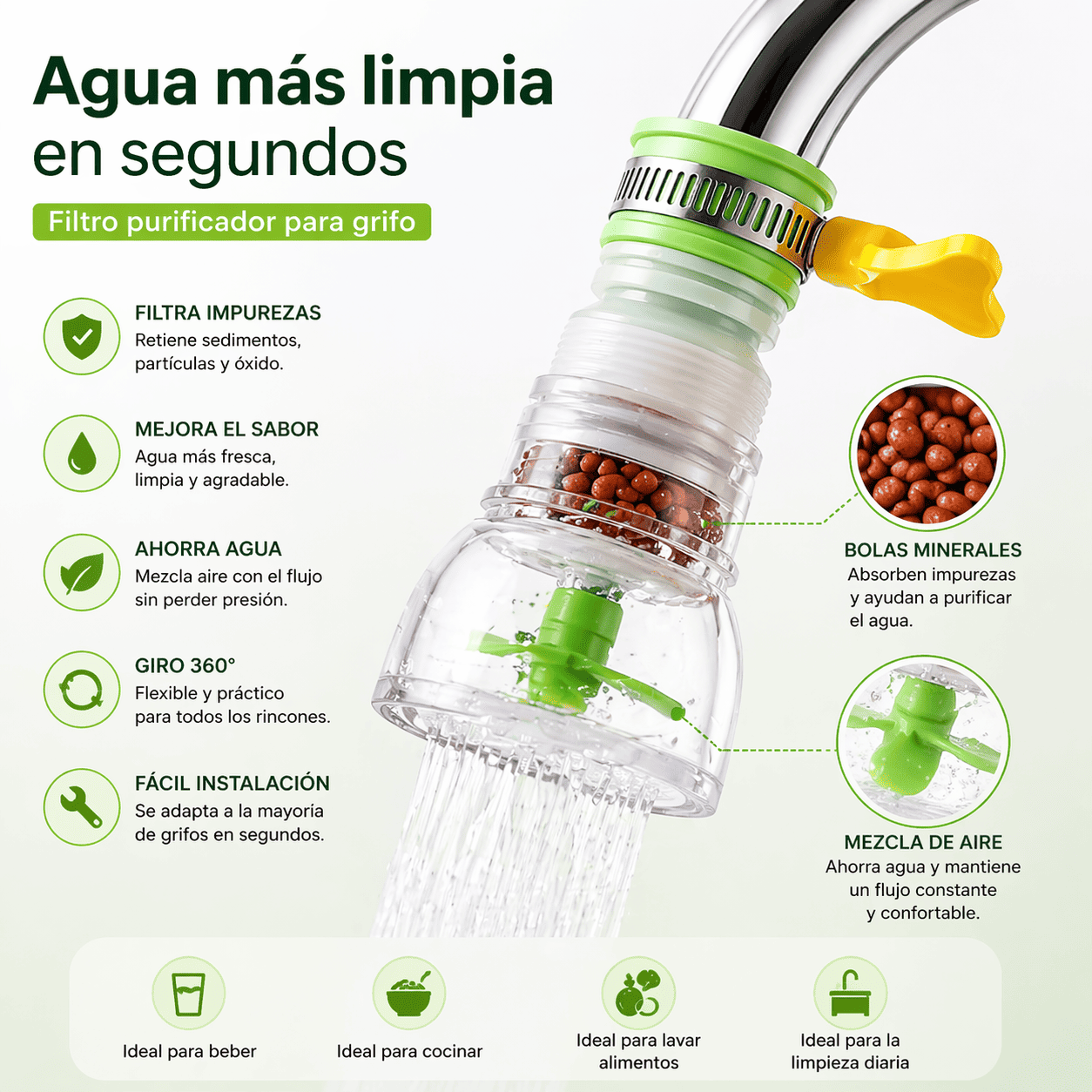 AQUA | Filtro Purificador de Agua 360°