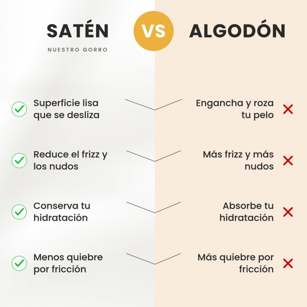 Mia I Gorro De Satén - Tienda Online